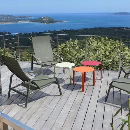 Panorama Porto-vecchio Πόρτο Βέκιο